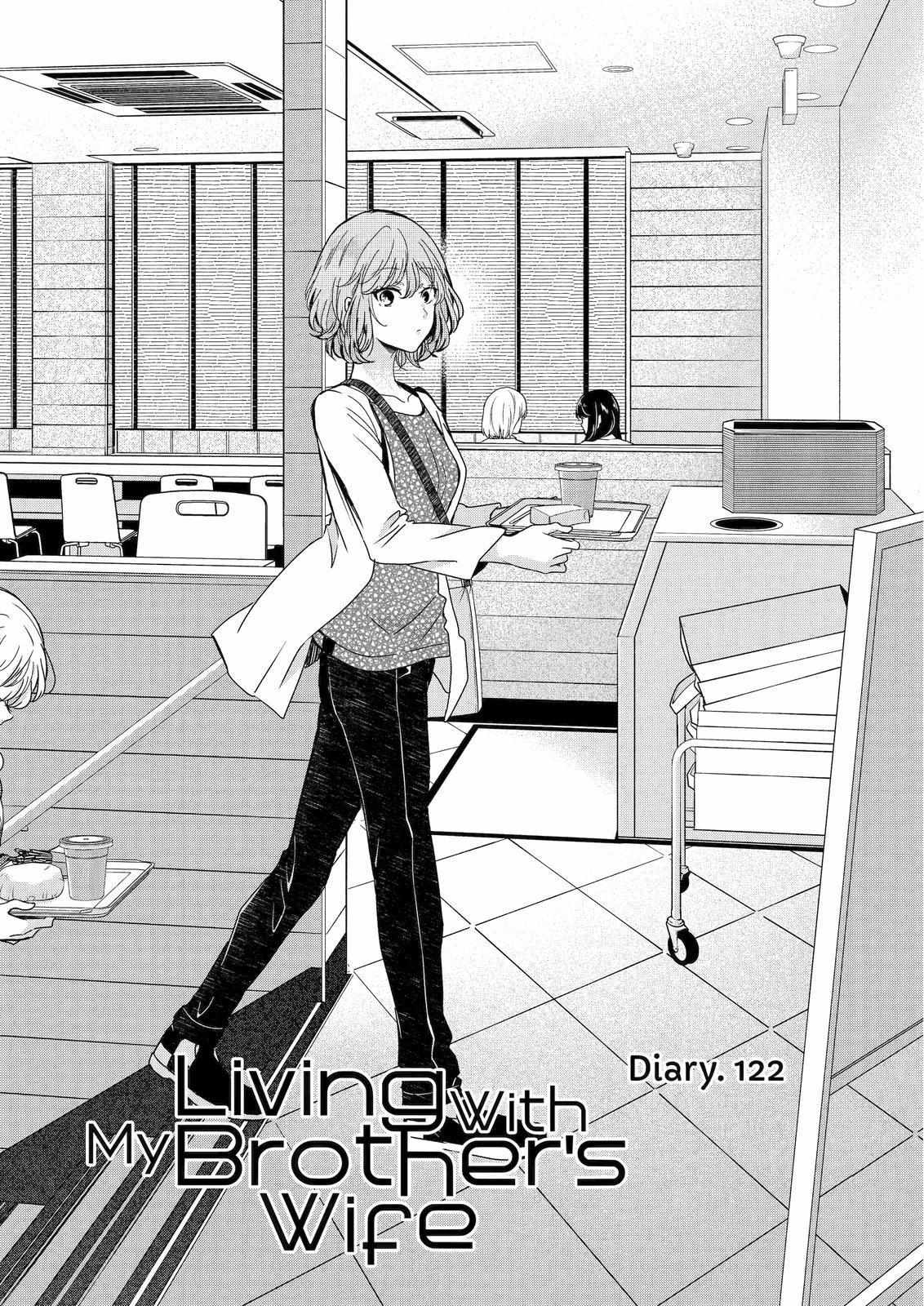 Page 1 of Chapter 122