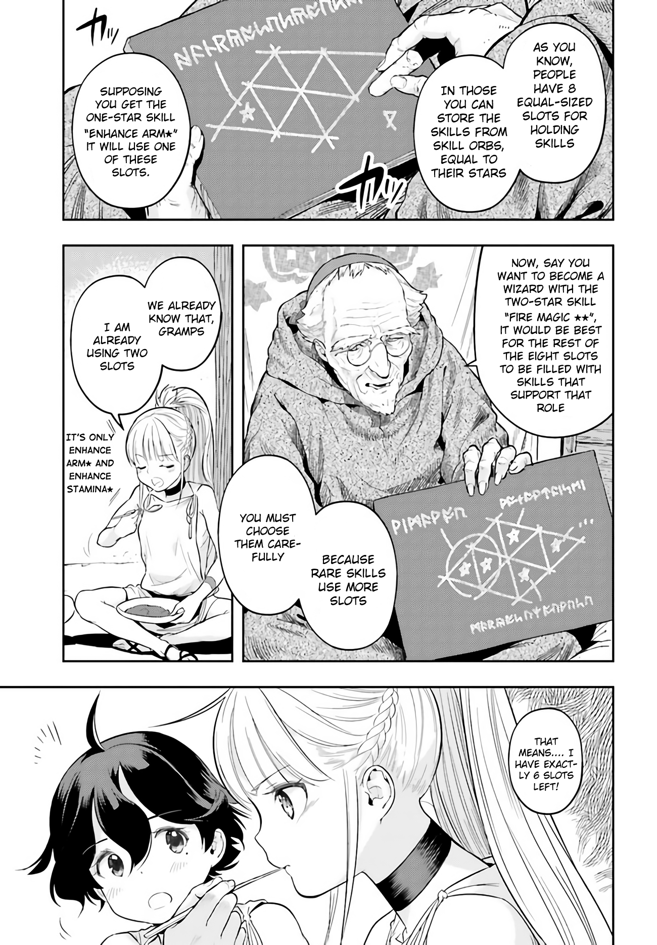 Page 15 of Chapter 0