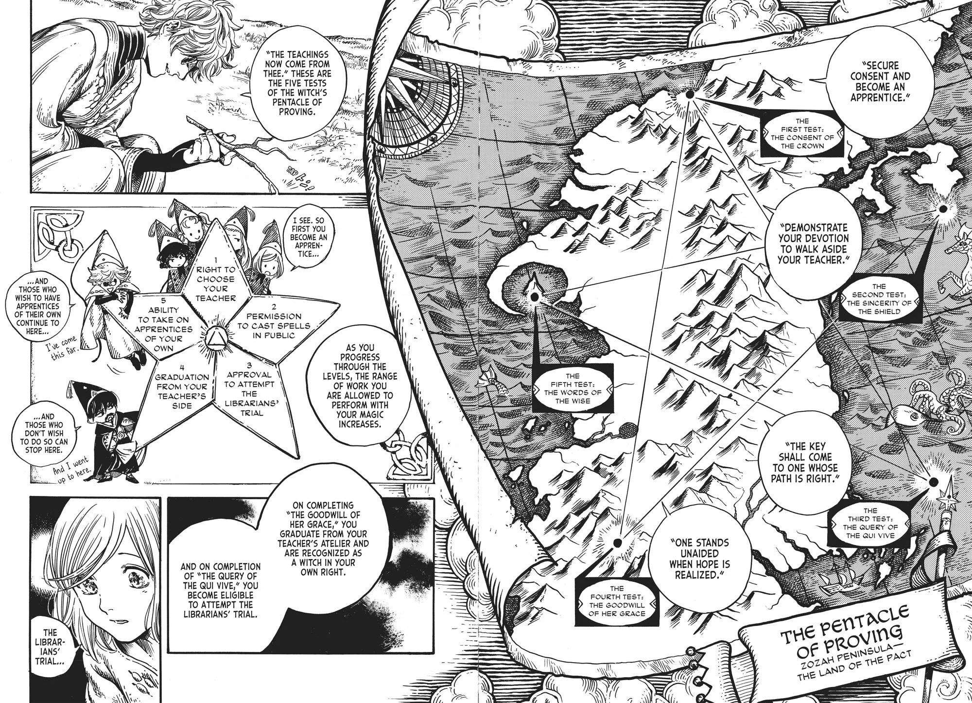 Page 9 of Chapter 14