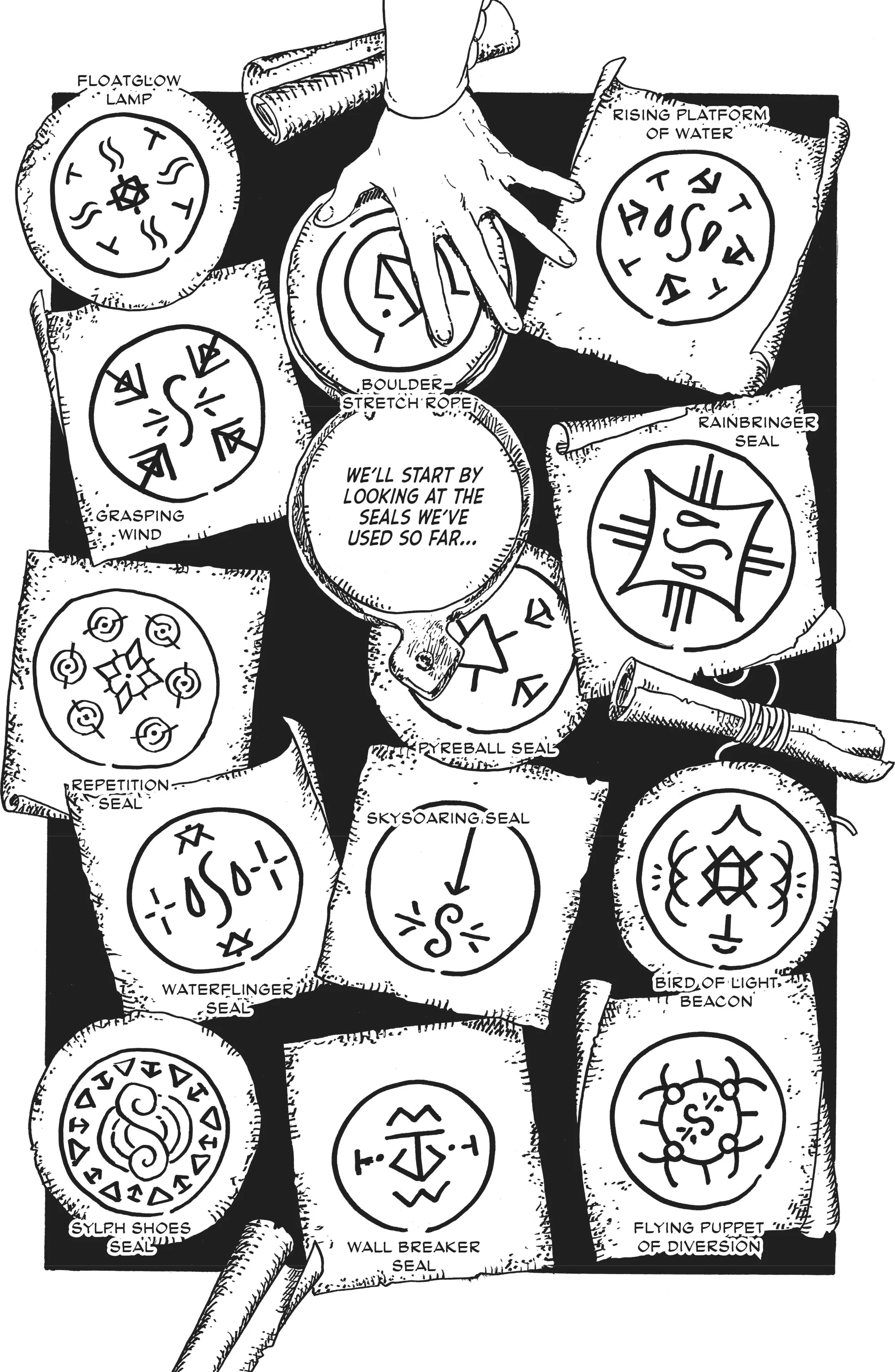Page 10 of Chapter 28