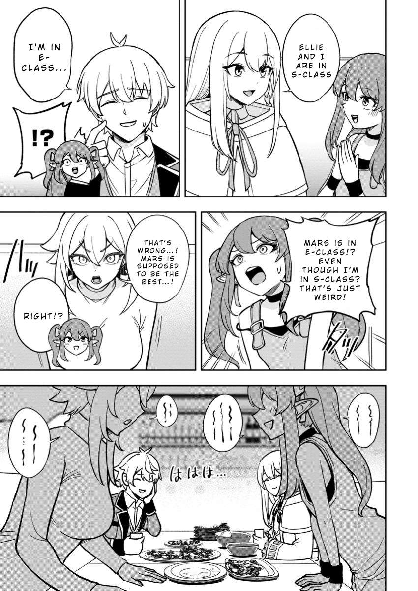 Page 7 of Chapter 20