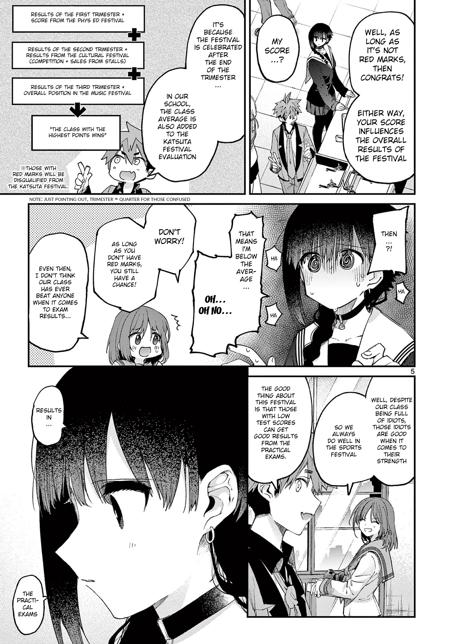 Page 6 of Chapter 21