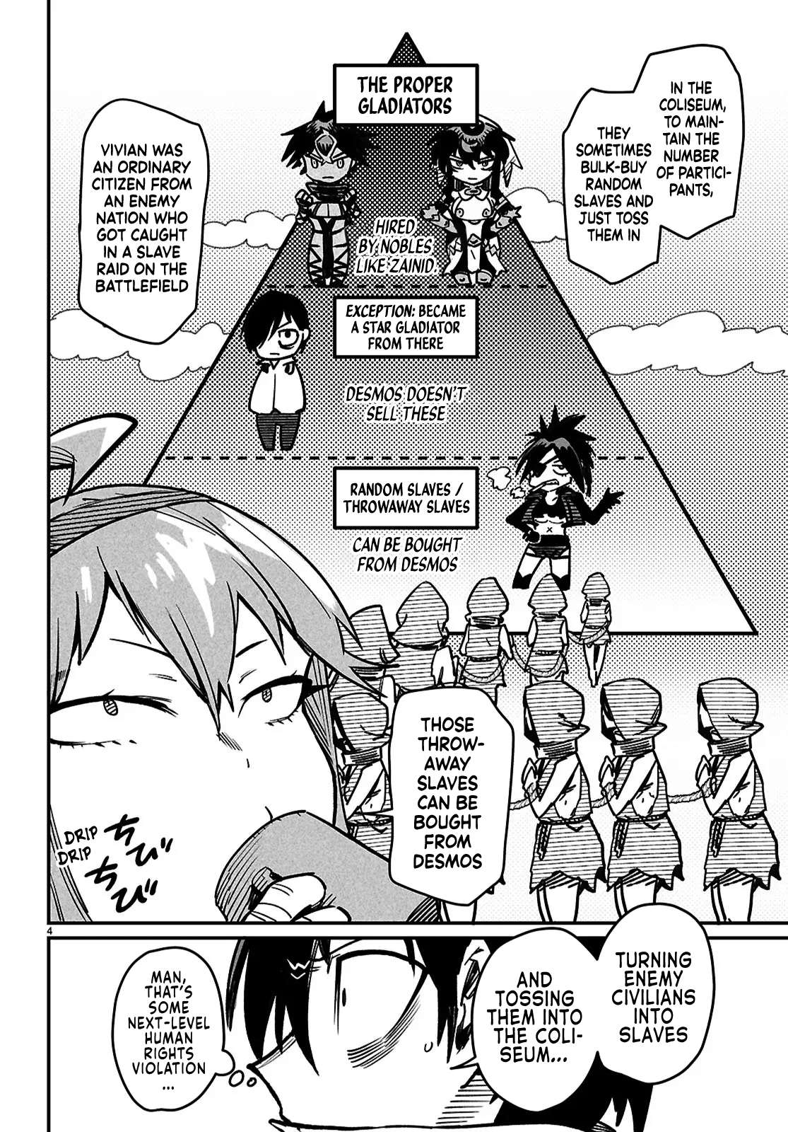 Page 7 of Chapter 28