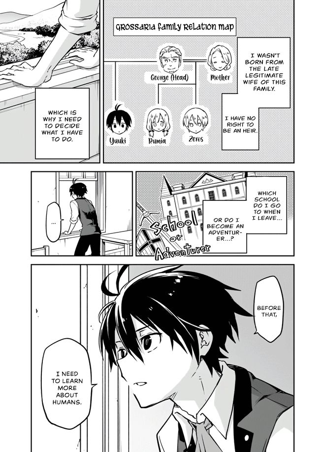 Page 7 of Chapter 2