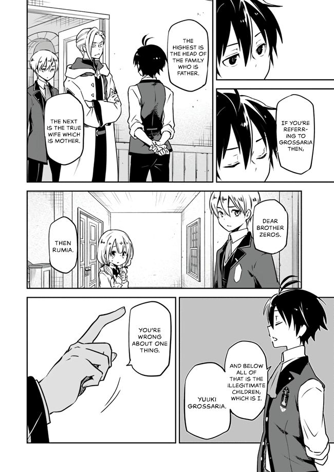 Page 22 of Chapter 2