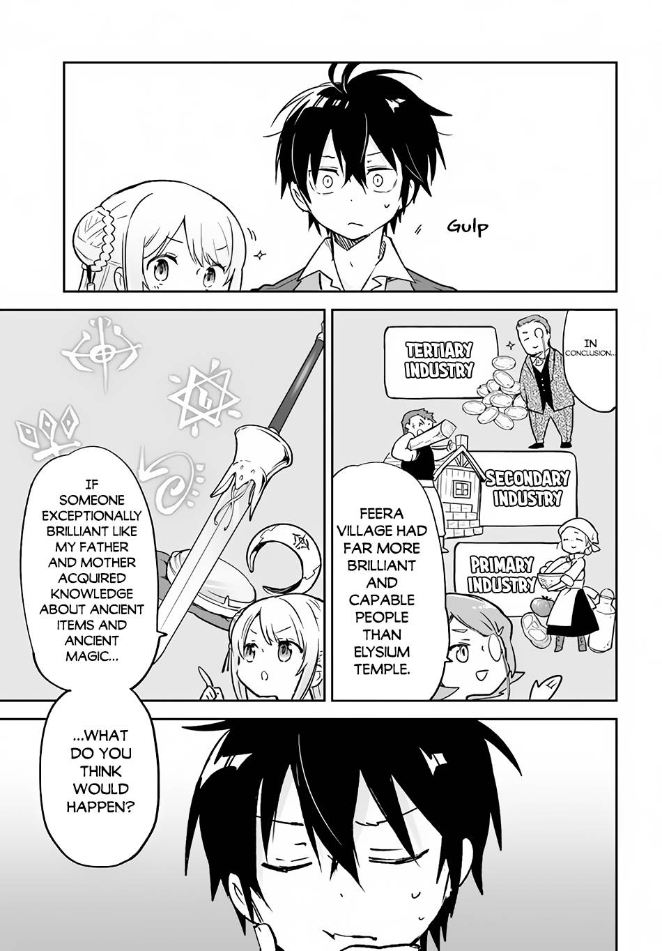 Page 21 of Chapter 25