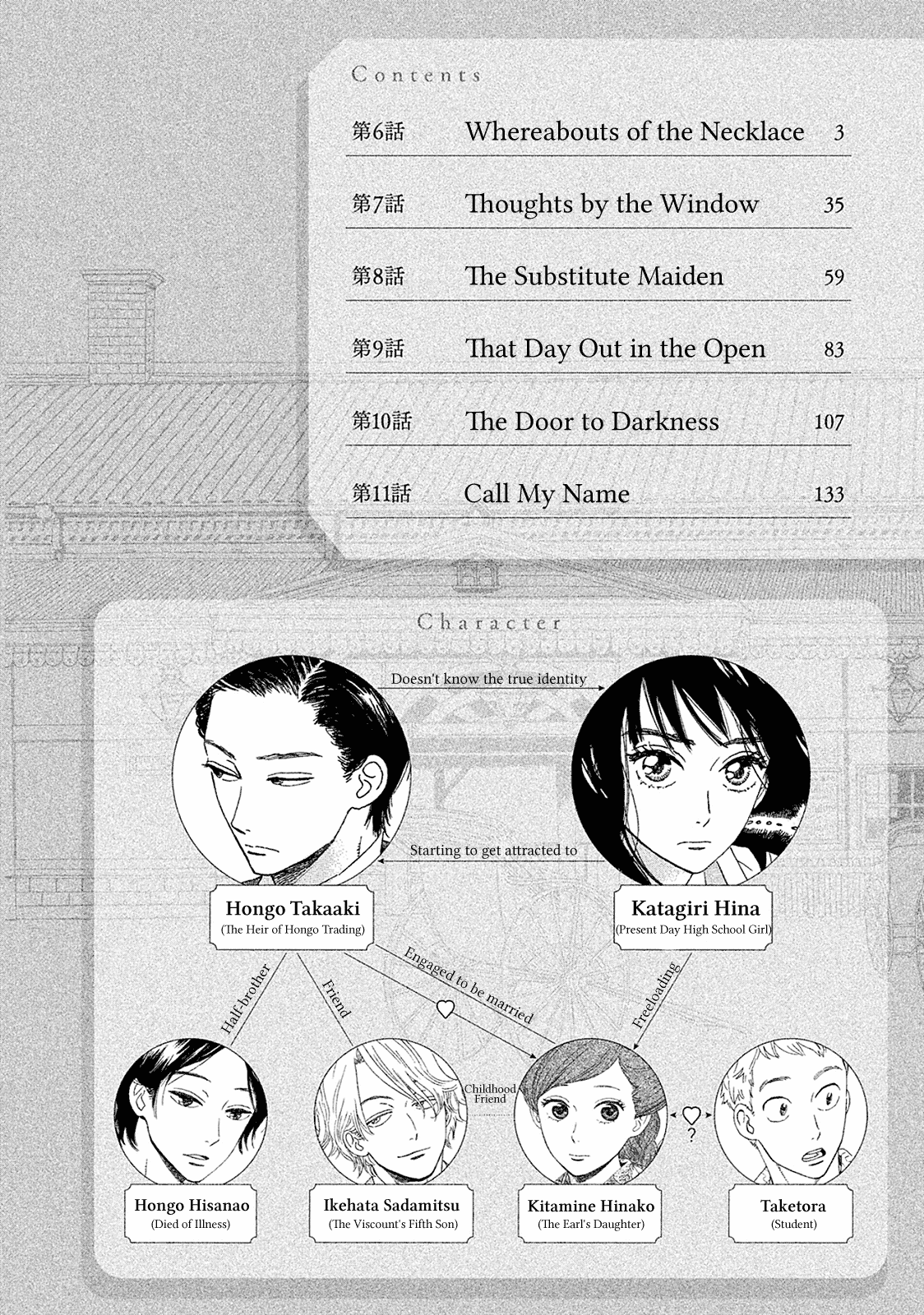 Page 4 of Chapter 6