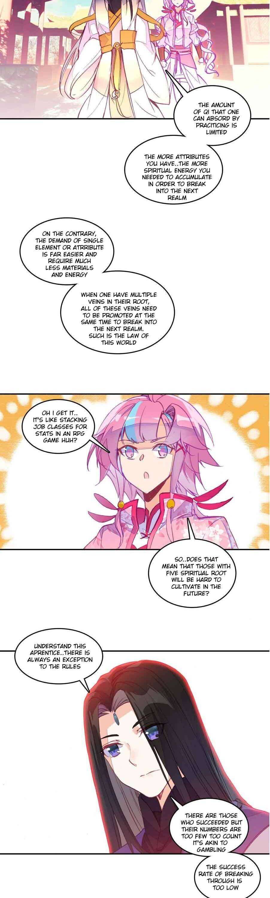 Page 7 of Chapter 28