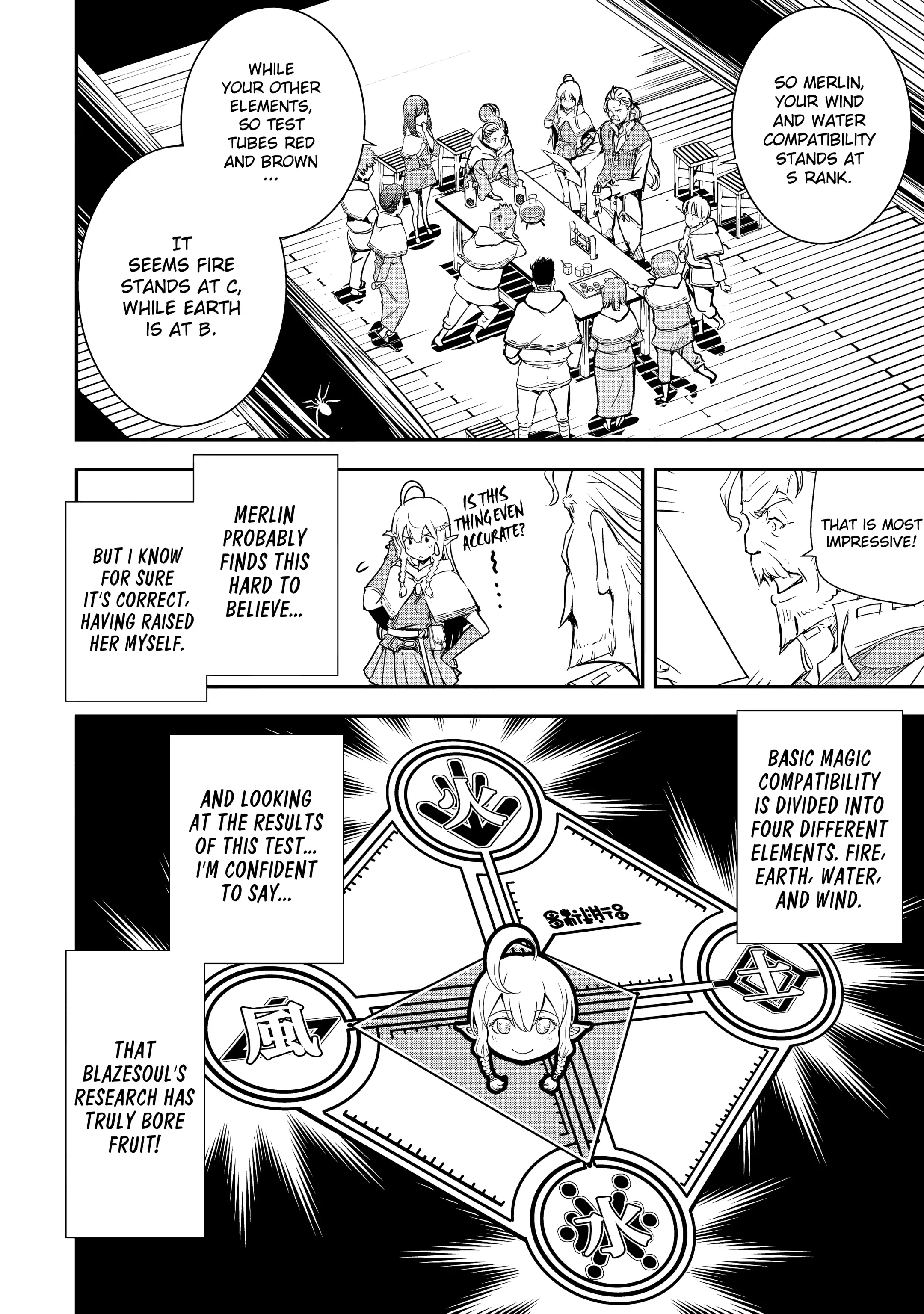 Page 28 of Chapter 1