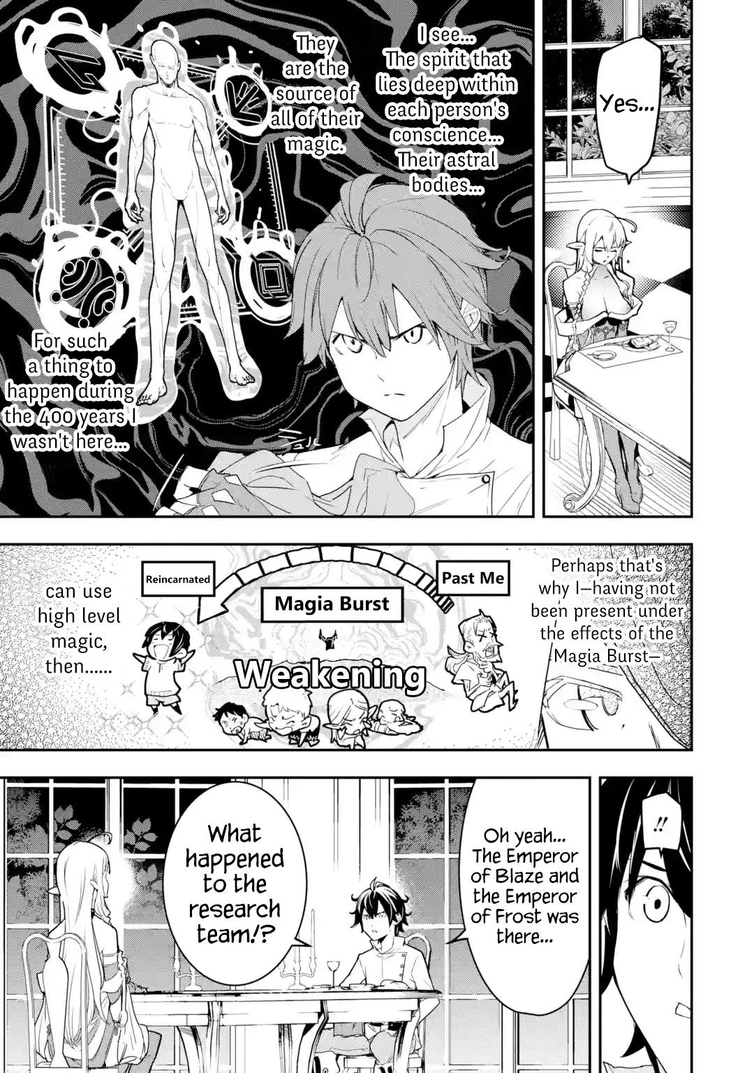Page 22 of Chapter 14.2