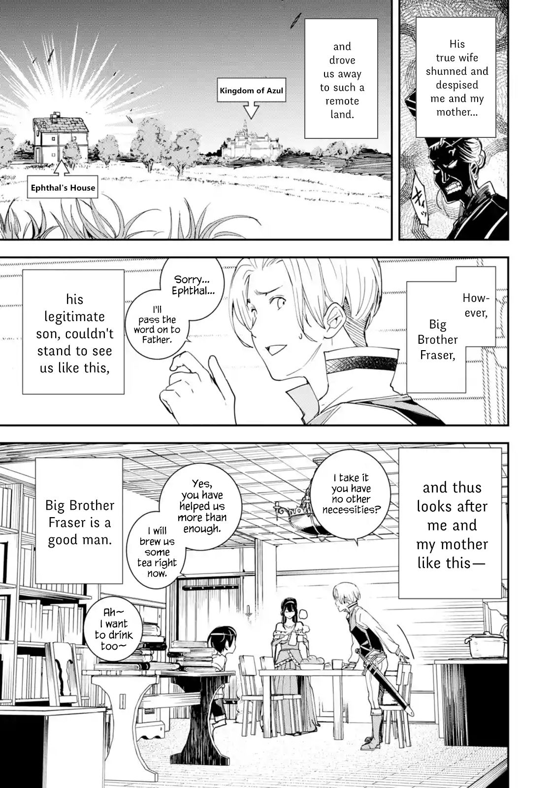 Page 8 of Chapter 2.1