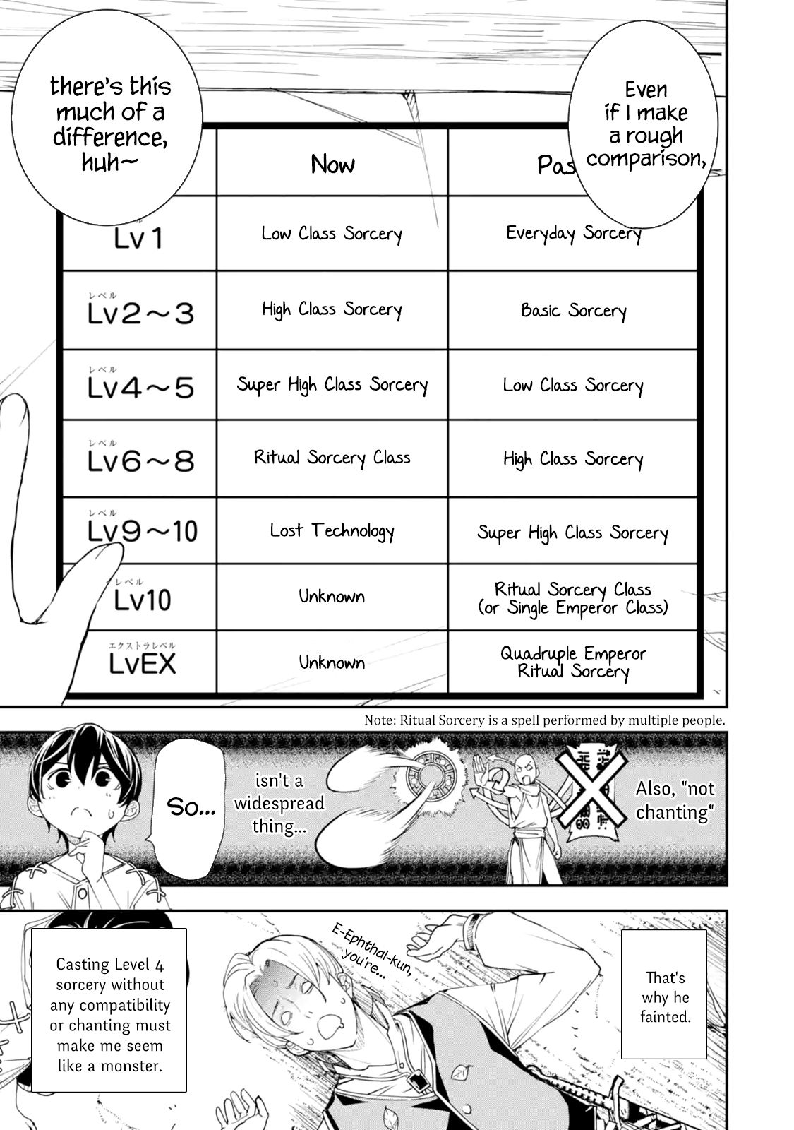 Page 2 of Chapter 2.4