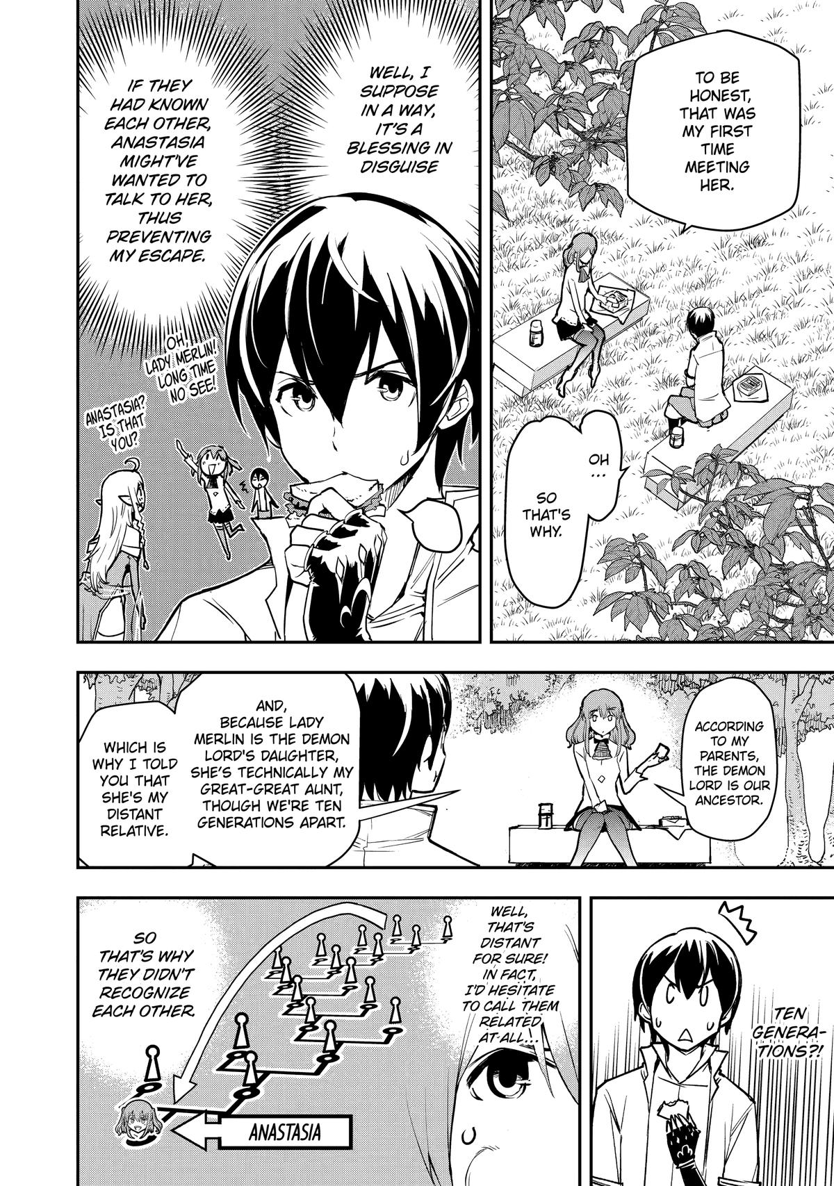Page 4 of Chapter 8