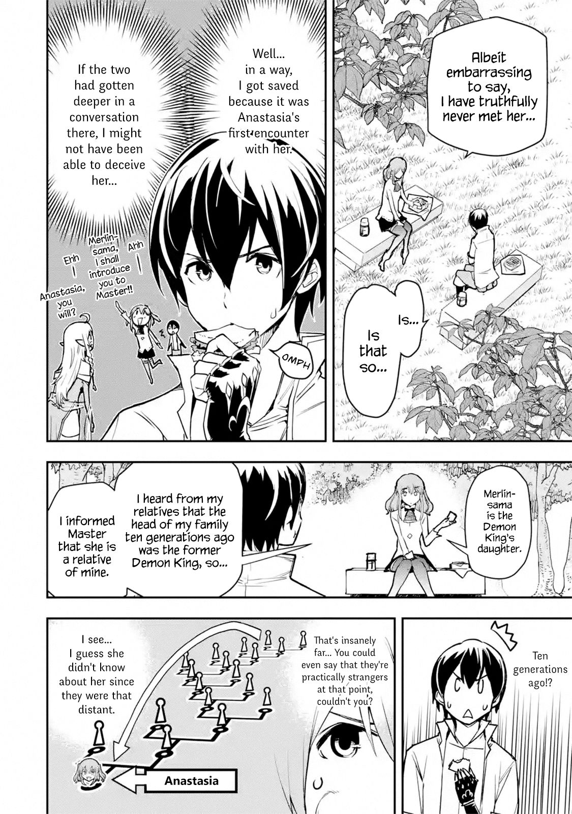 Page 4 of Chapter 8.1