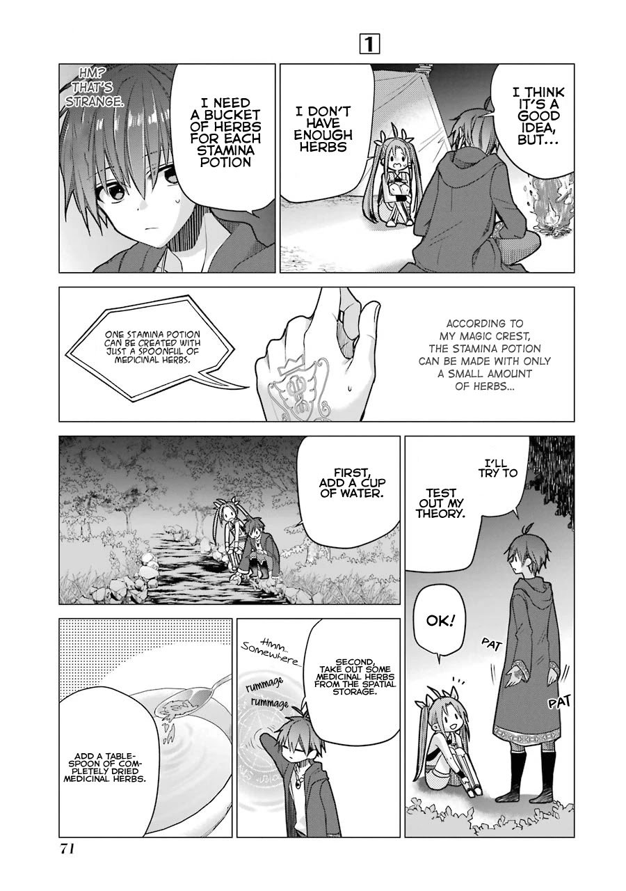 Page 21 of Chapter 2