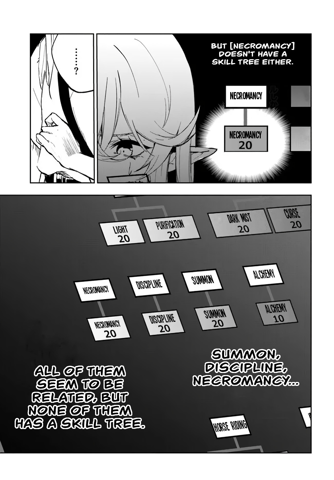 Page 34 of Chapter 1