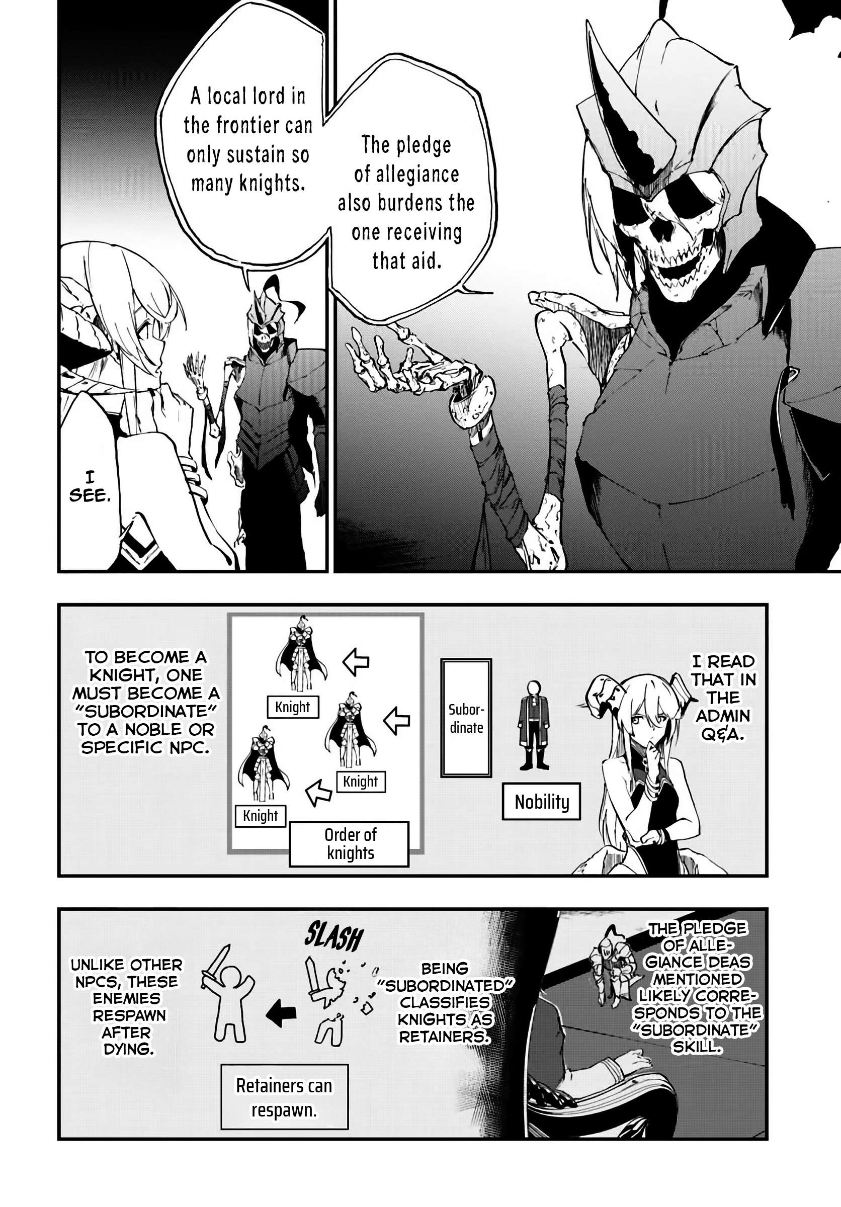 Page 15 of Chapter 12.1