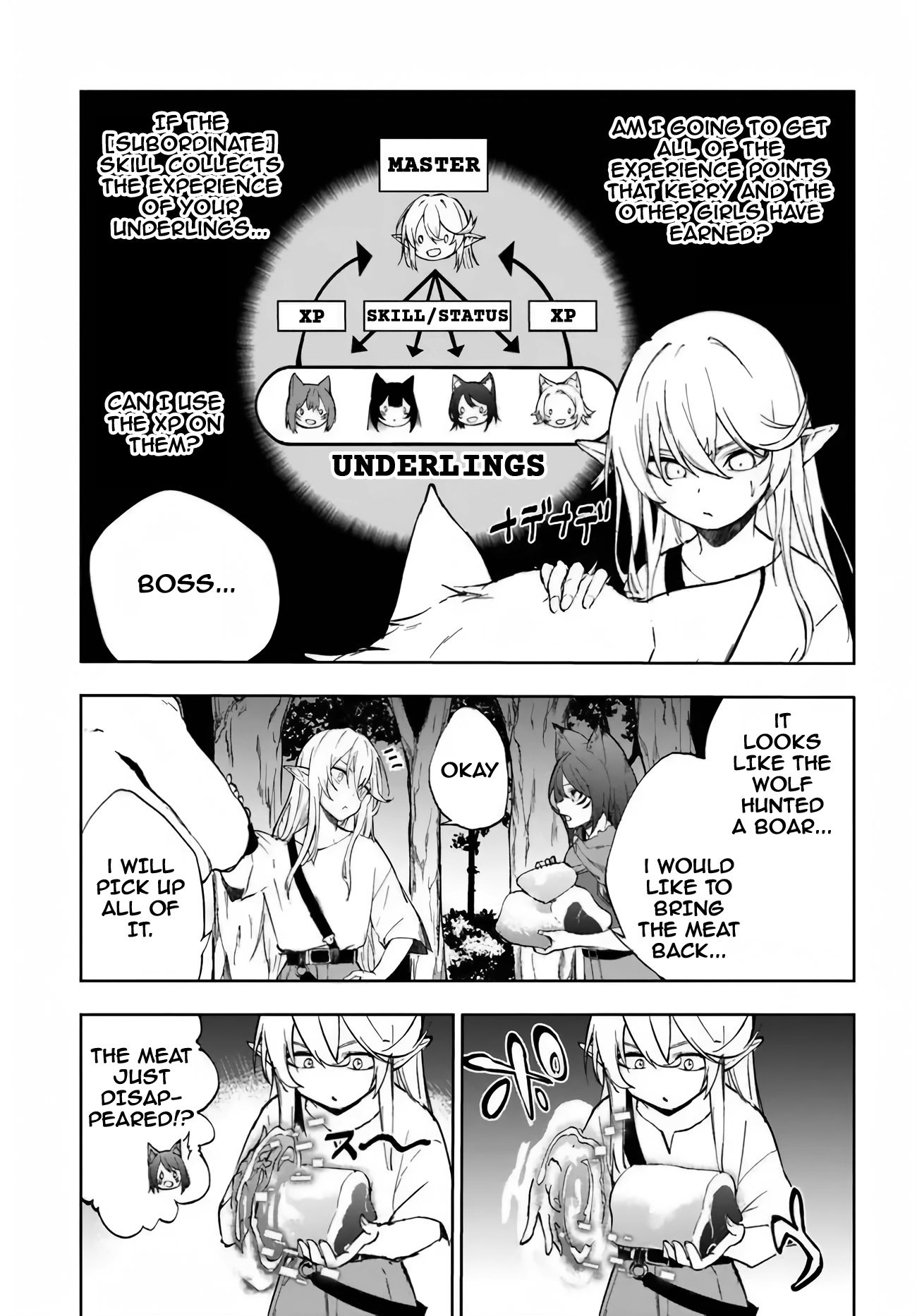 Page 15 of Chapter 2