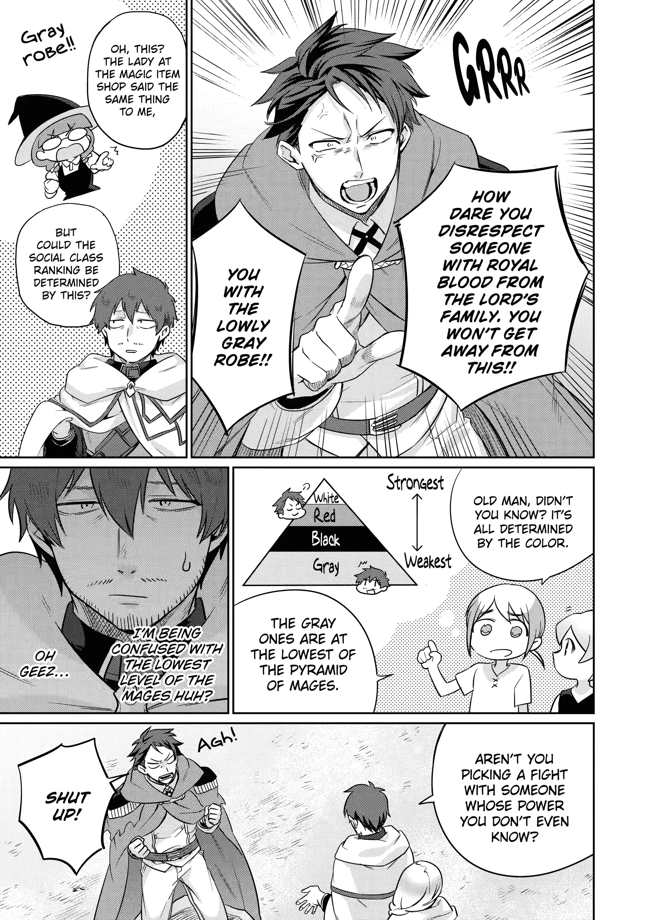 Page 15 of Chapter 3