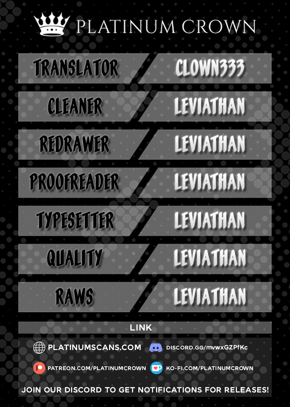 Page 1 of Chapter 11.2