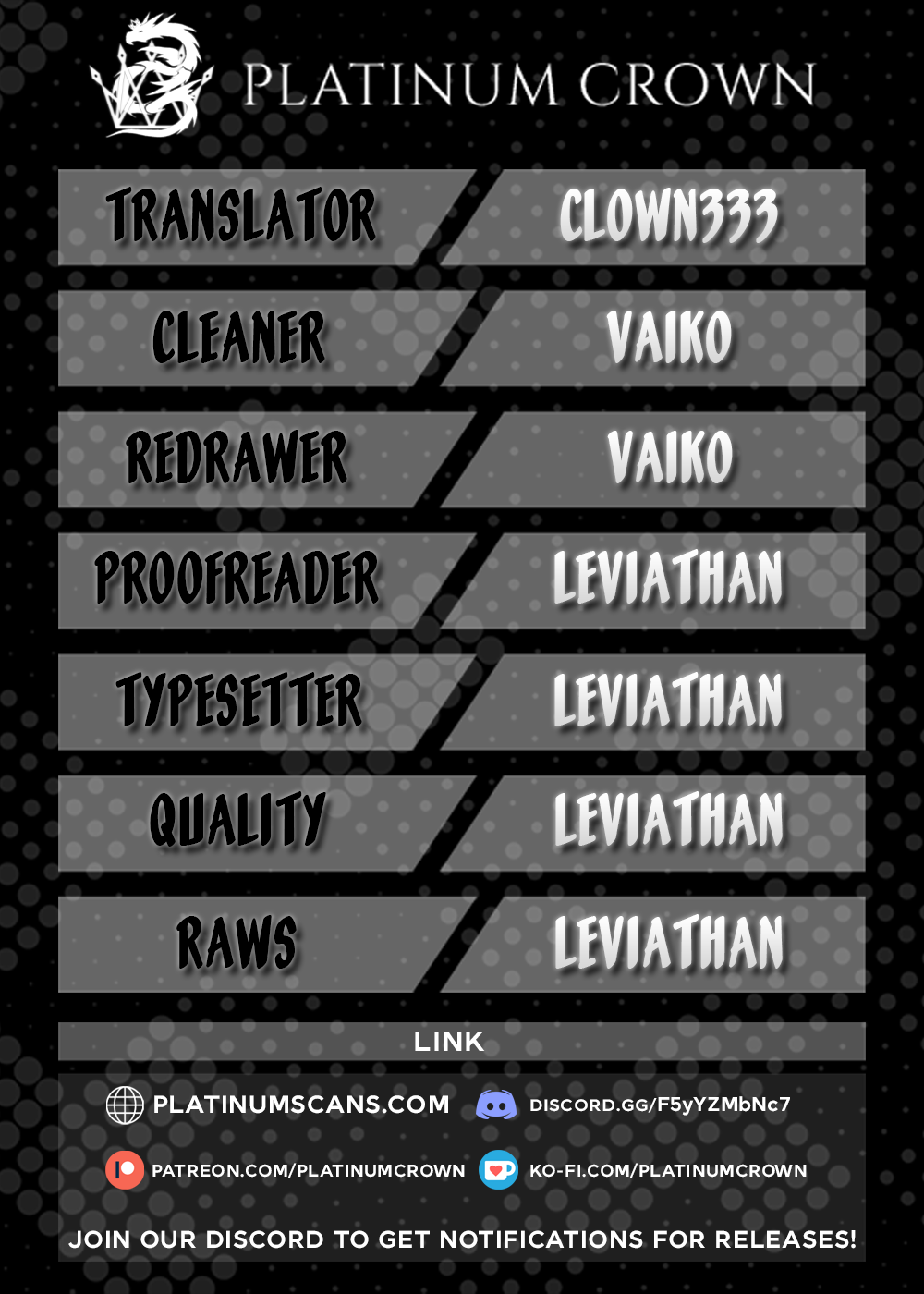 Page 1 of Chapter 20.1