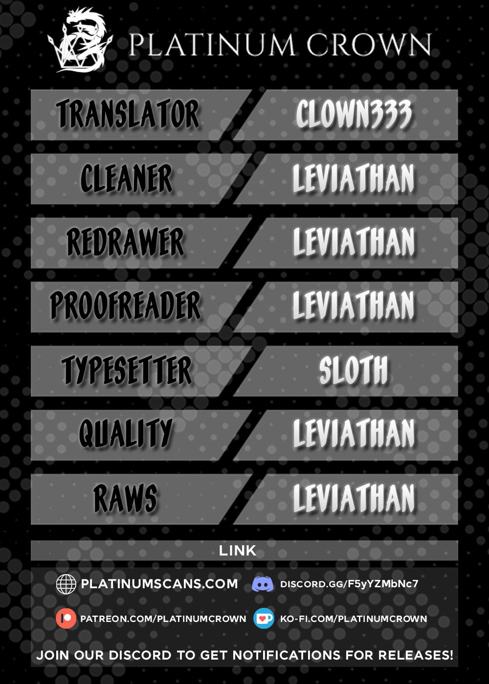 Page 1 of Chapter 25.2