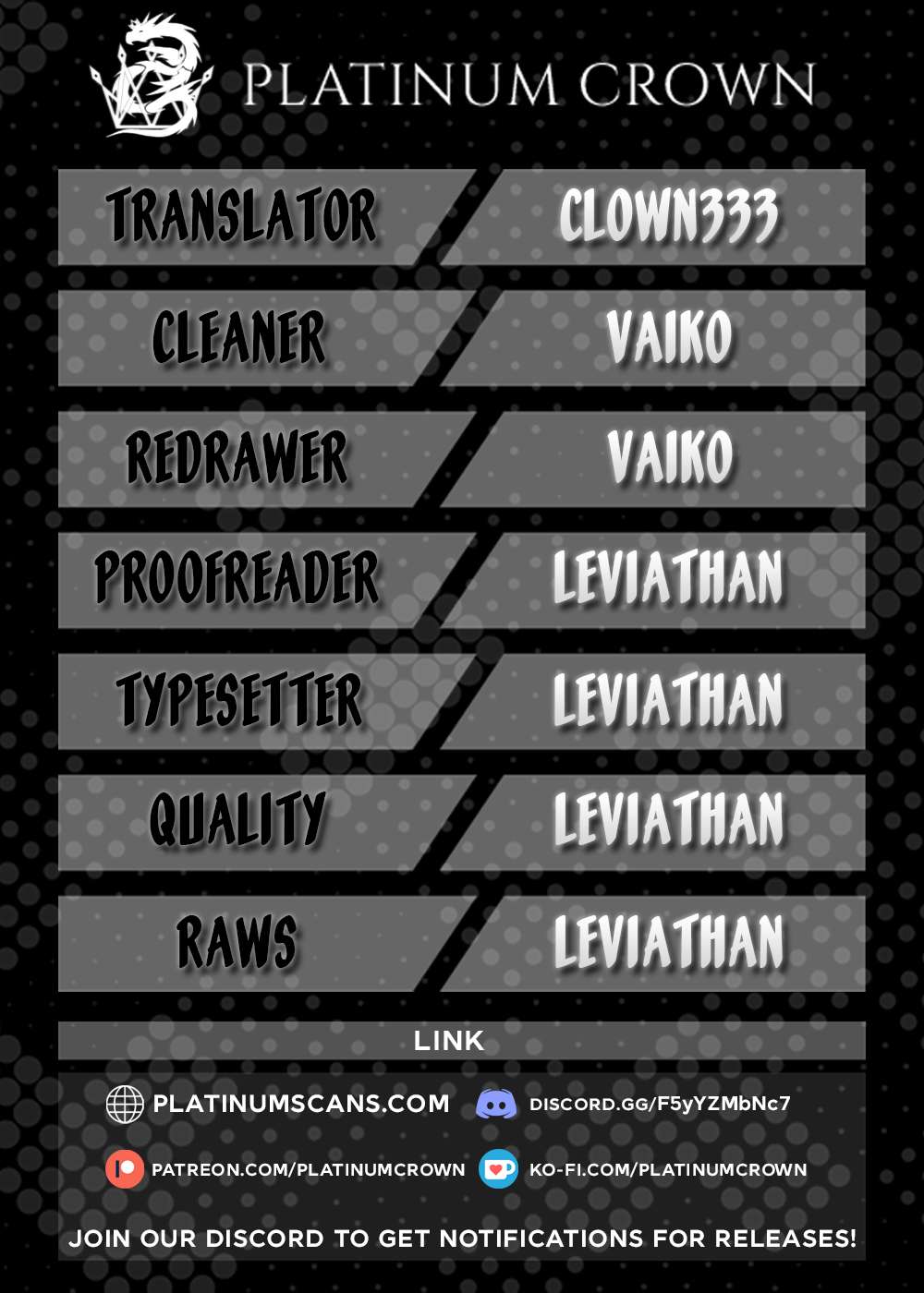 Page 1 of Chapter 20.2