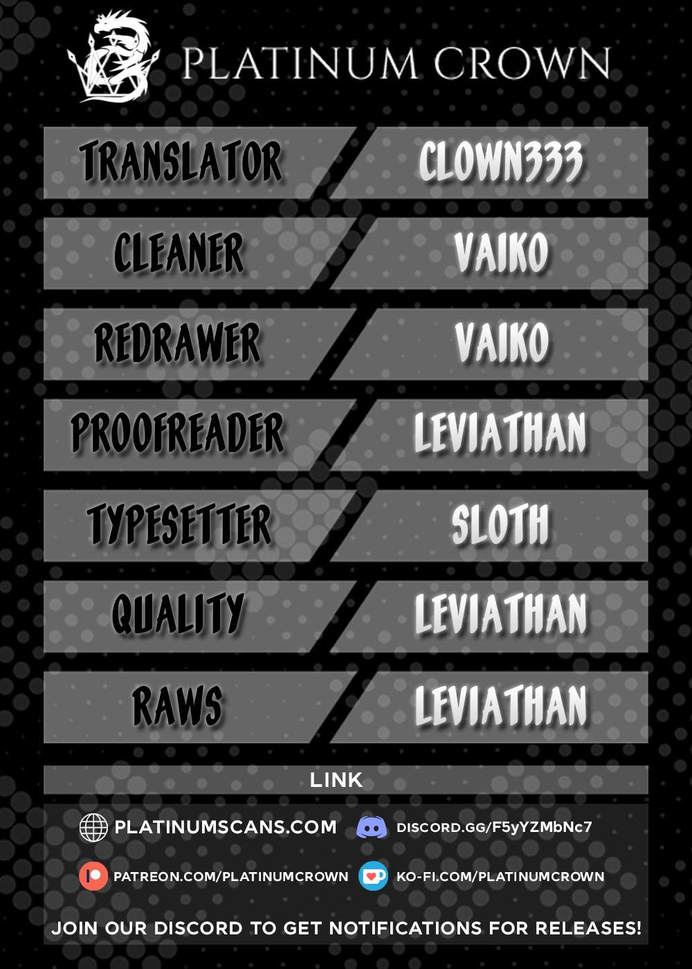 Page 1 of Chapter 21.1