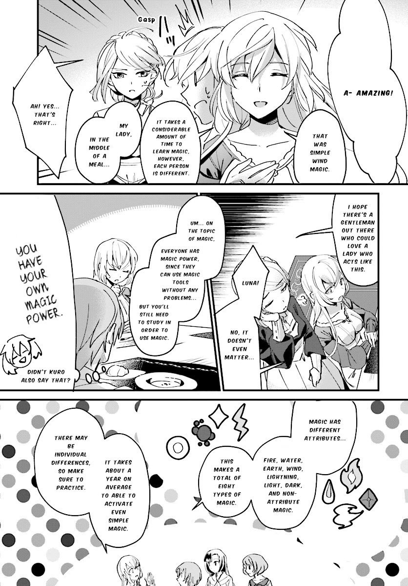 Page 10 of Chapter 2