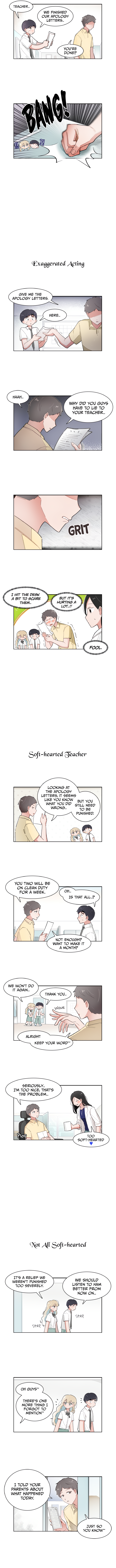 Page 6 of Chapter 160