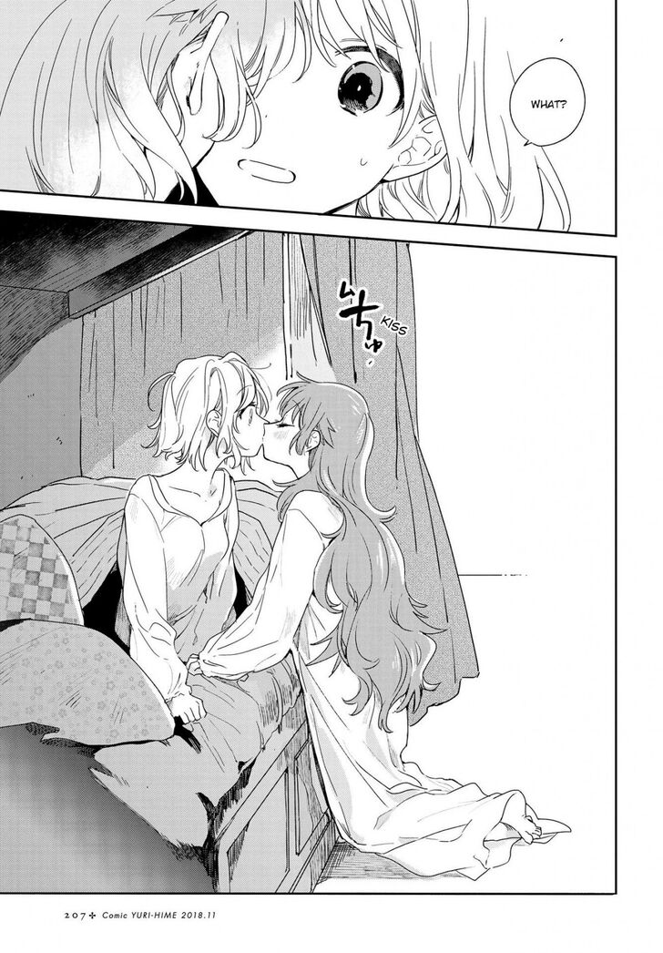 Page 32 of Chapter 2