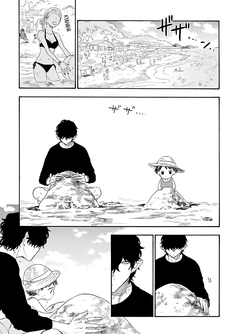 Page 3 of Chapter 27