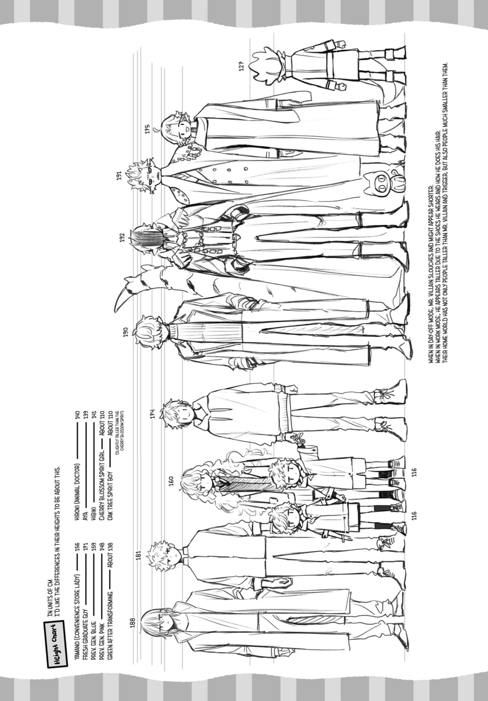 Page 8 of Chapter 75.5
