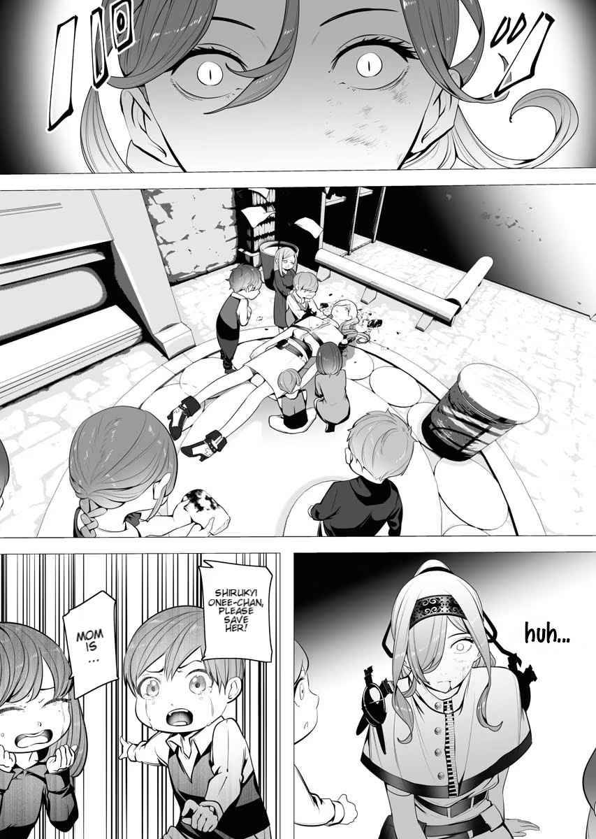 Page 28 of Chapter 3.1