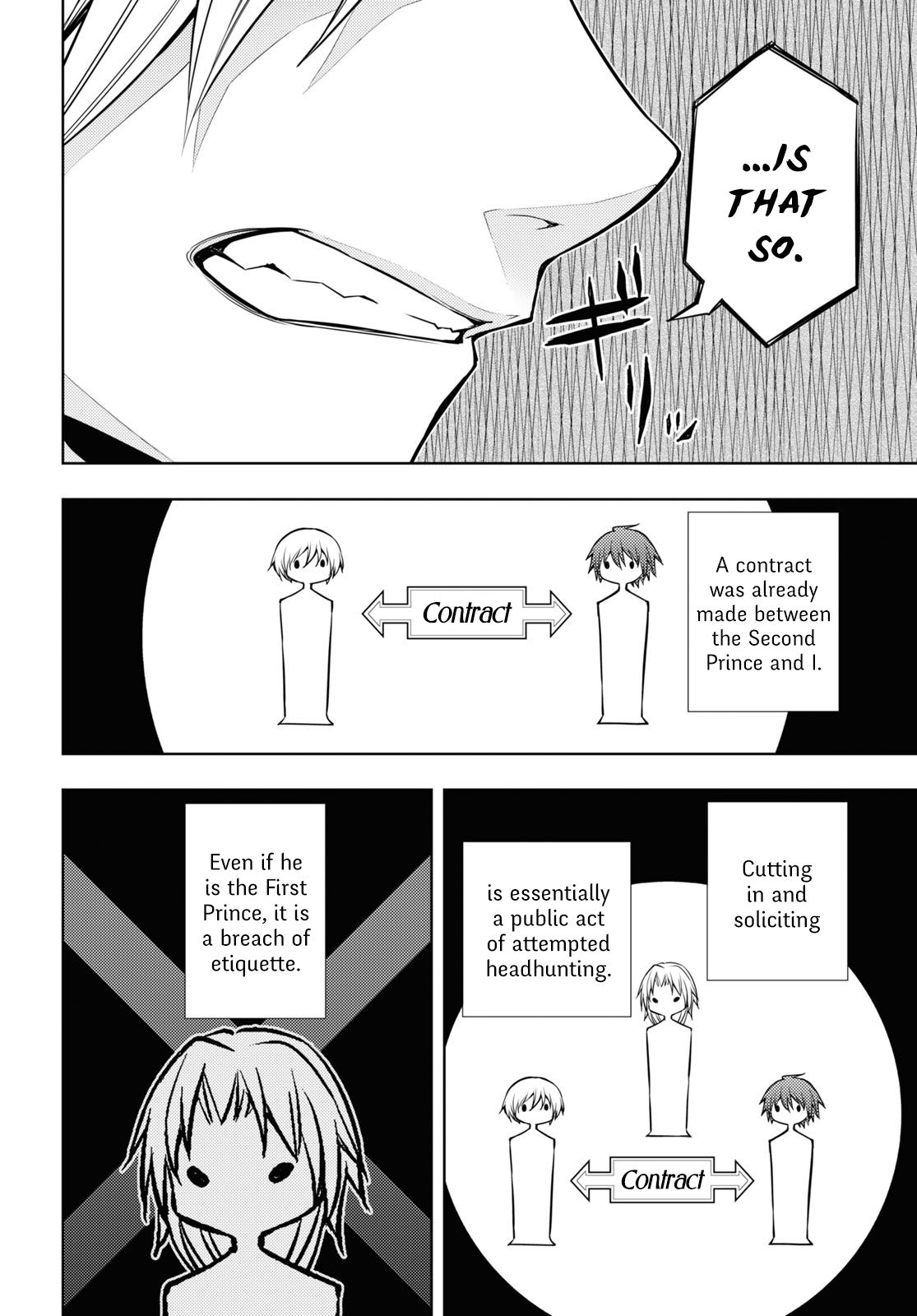 Page 10 of Chapter 15