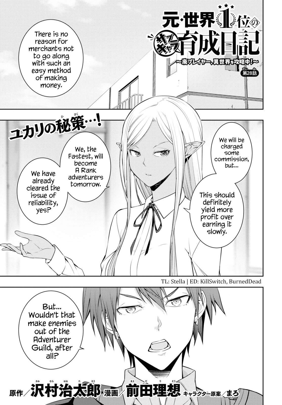 Page 1 of Chapter 28