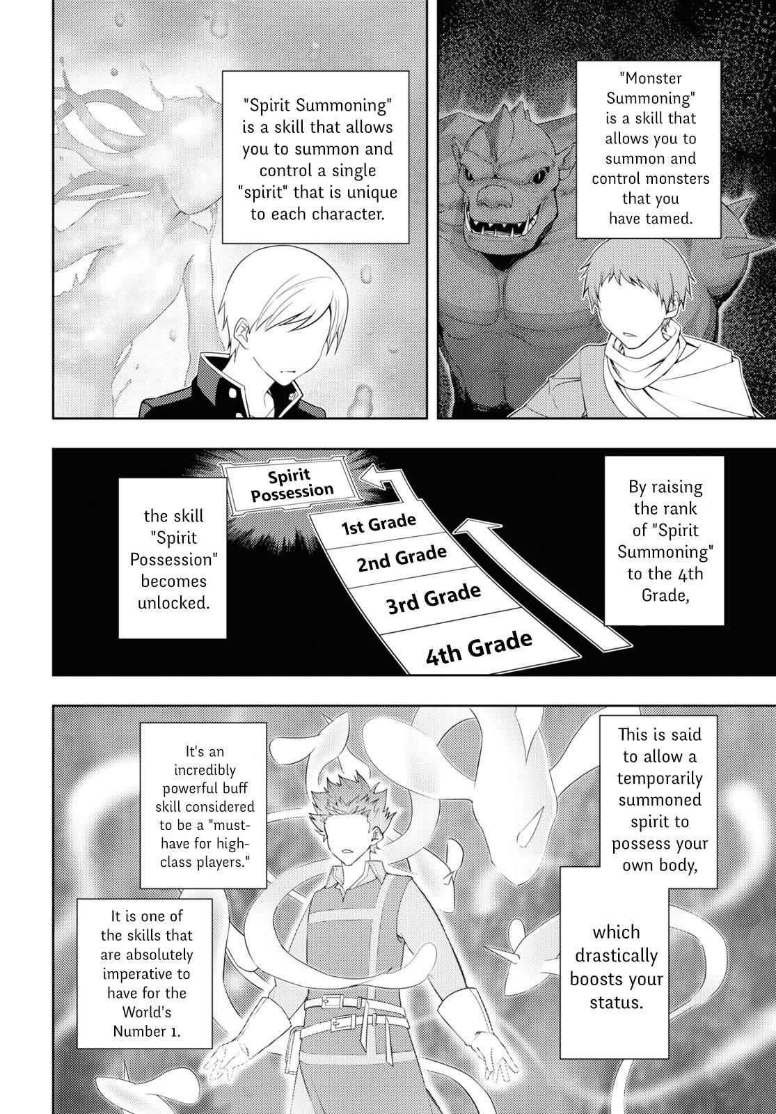 Page 6 of Chapter 28