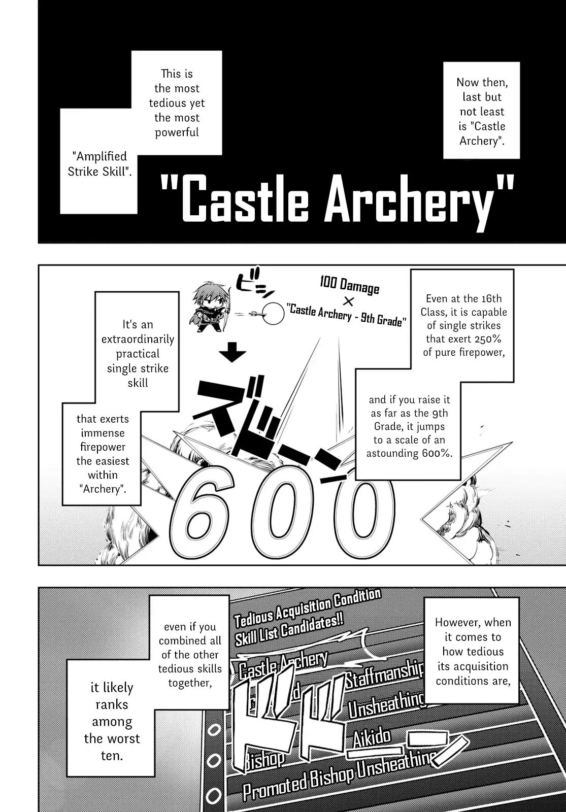 Page 15 of Chapter 3