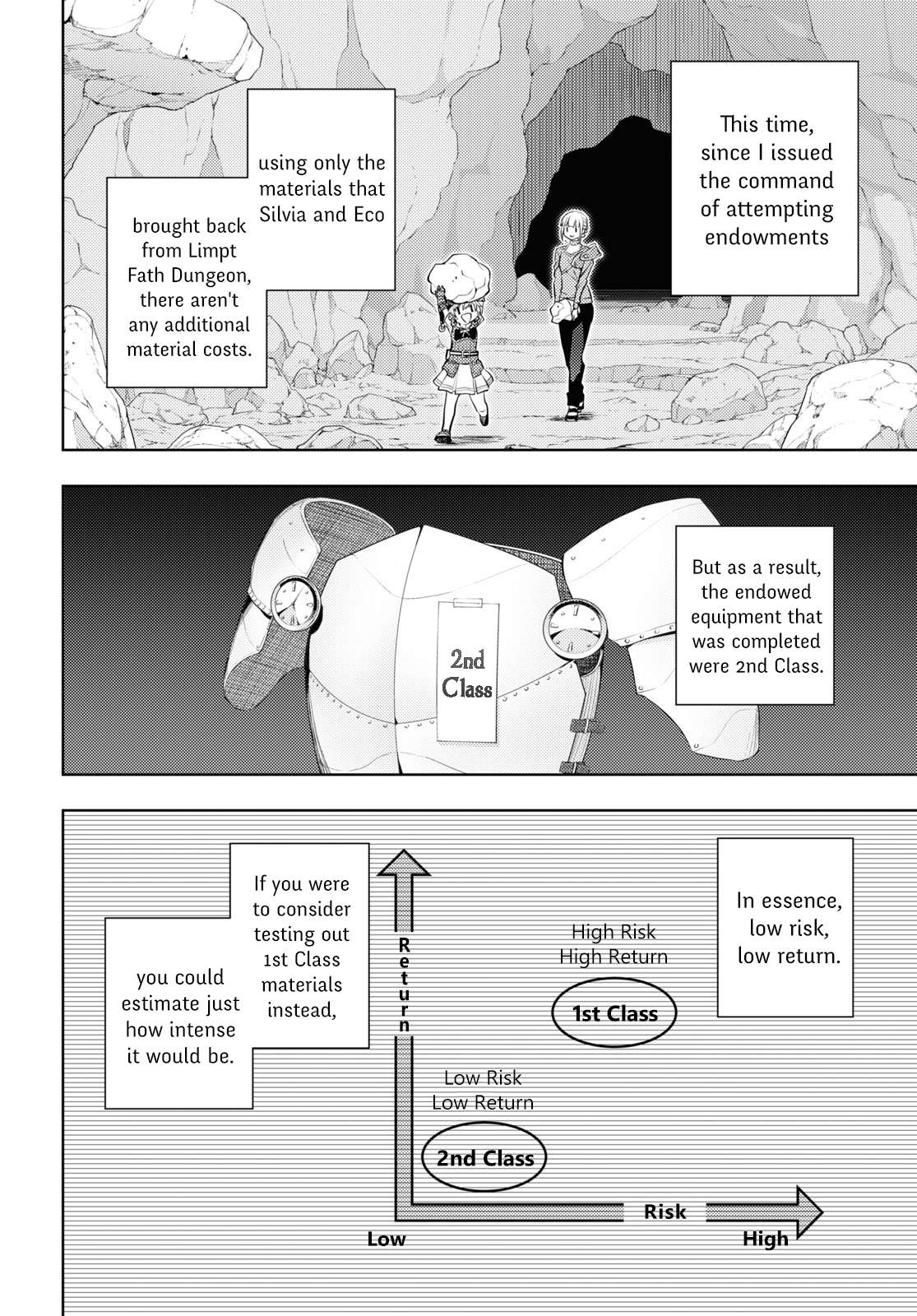 Page 10 of Chapter 55