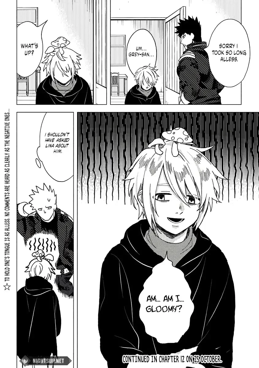 Page 15 of Chapter 11.2