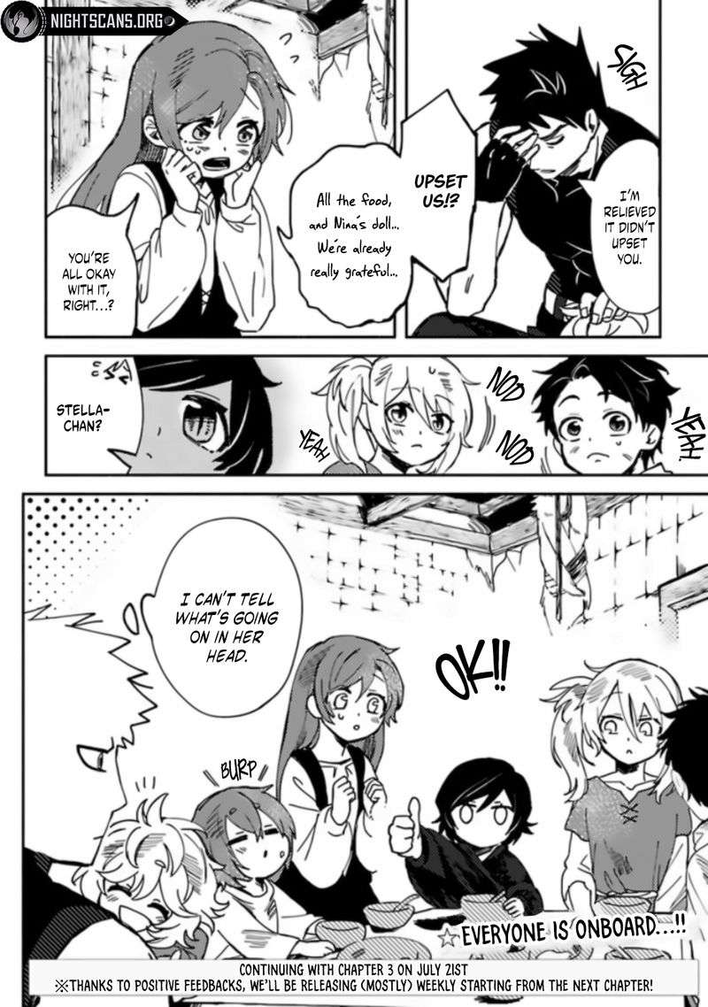 Page 34 of Chapter 2