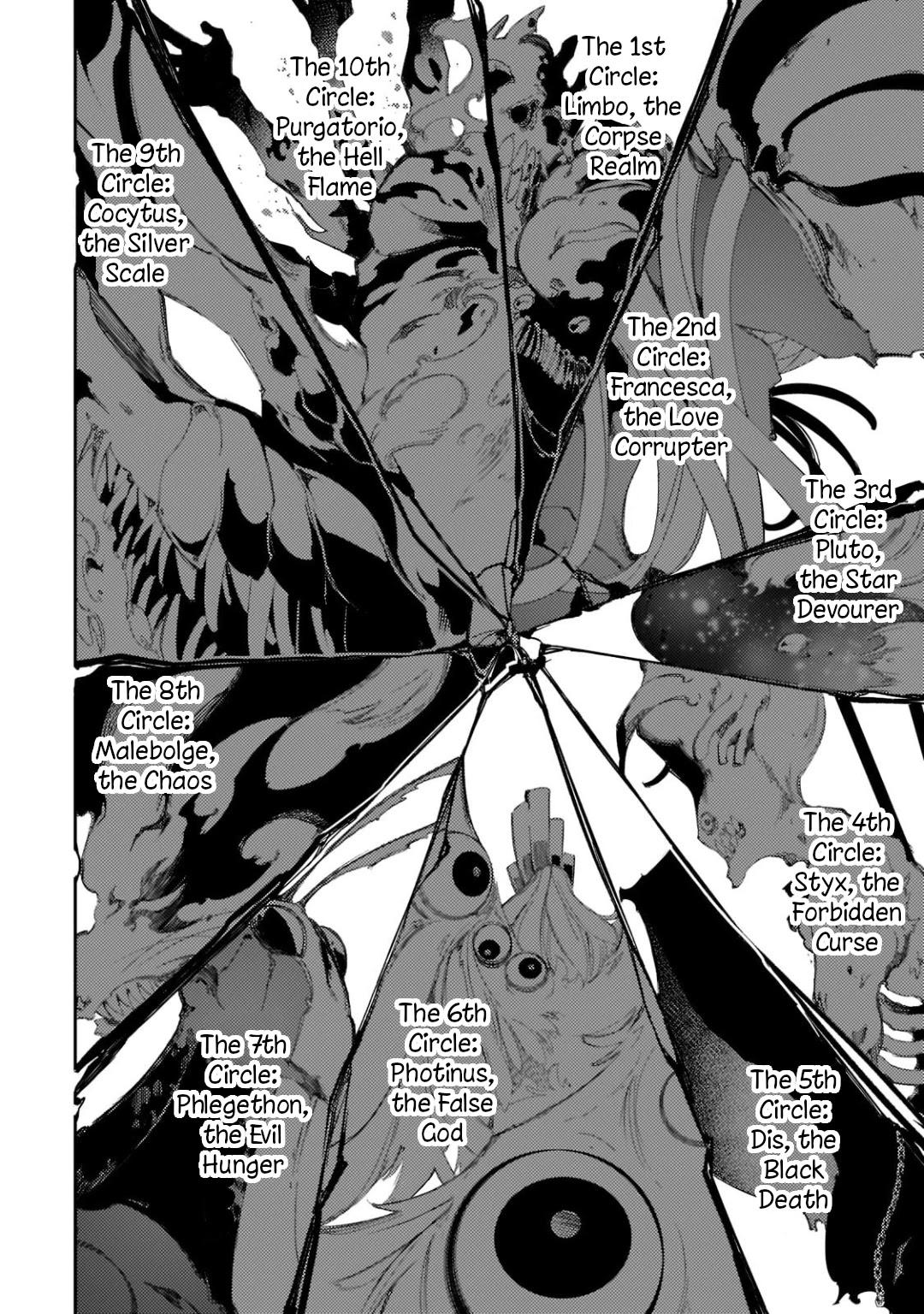 Page 8 of Chapter 30
