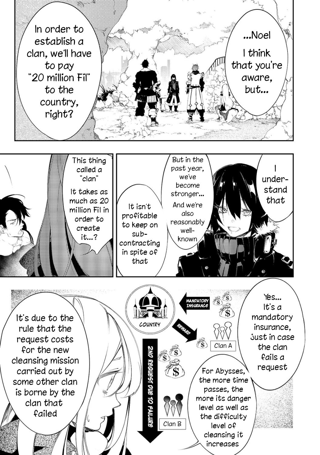 Page 2 of Chapter 4