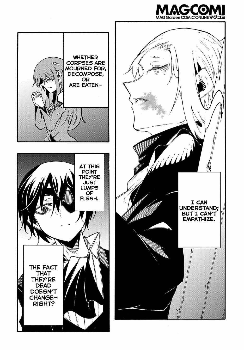 Page 15 of Chapter 14.1