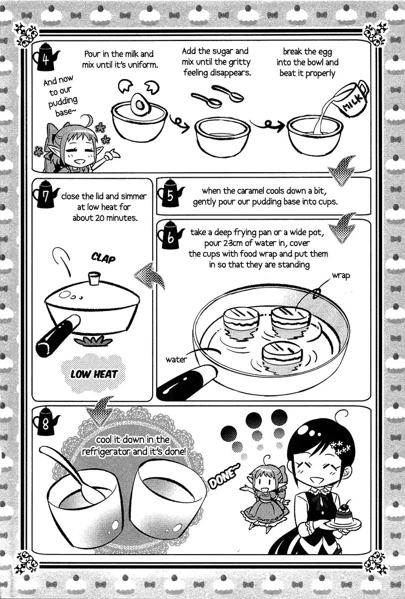 Page 33 of Chapter 7