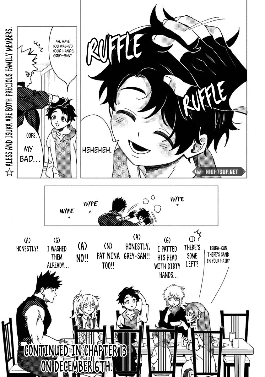Page 14 of Chapter 12.2