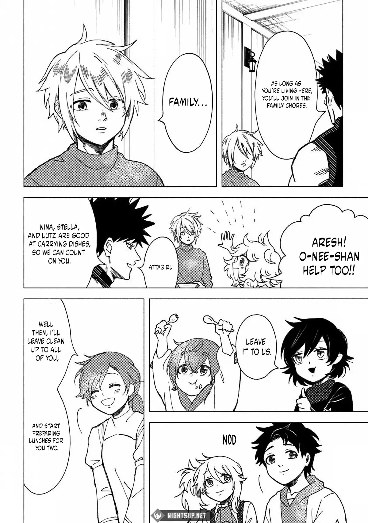 Page 7 of Chapter 13.1