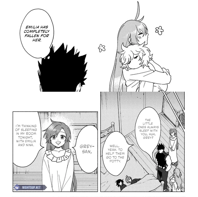Page 7 of Chapter 15.1