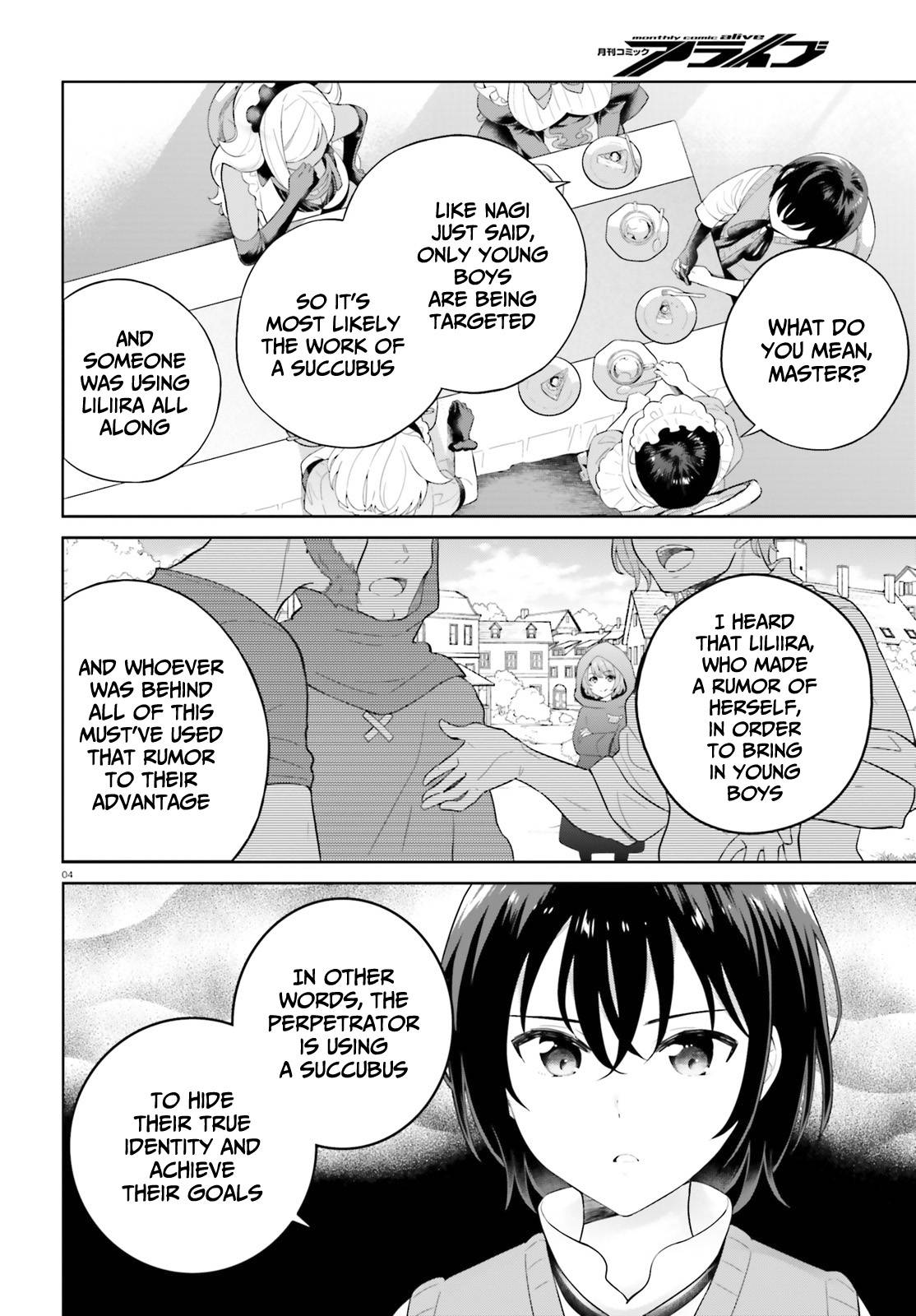 Page 5 of Chapter 20
