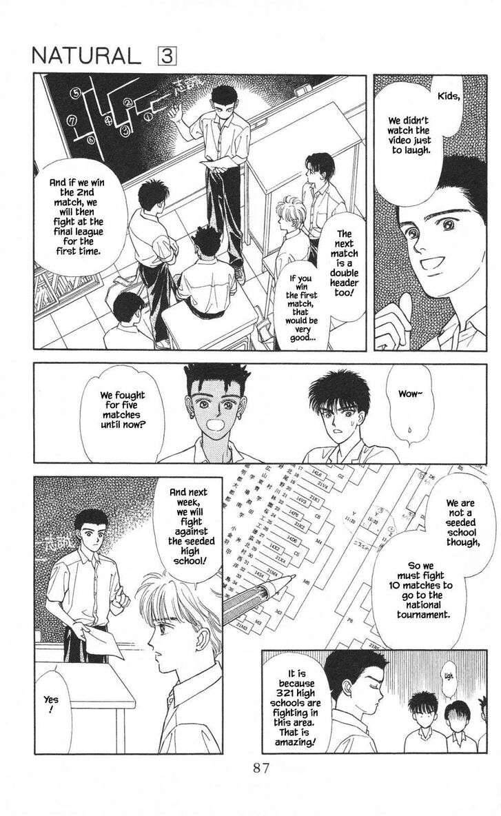 Page 22 of Chapter 17